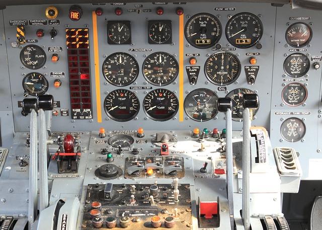 Understanding the Control Panel Features