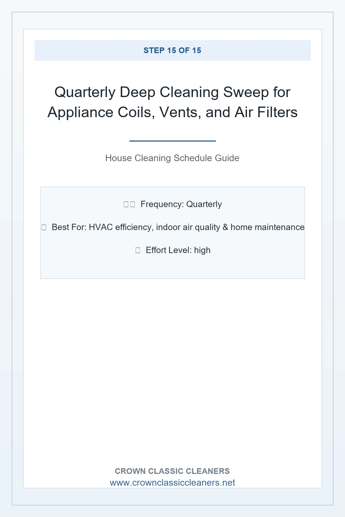 Quarterly Deep Cleaning Sweep for Appliance Coils, Vents, and Air Filters - house cleaning schedule (AI Generated Image)