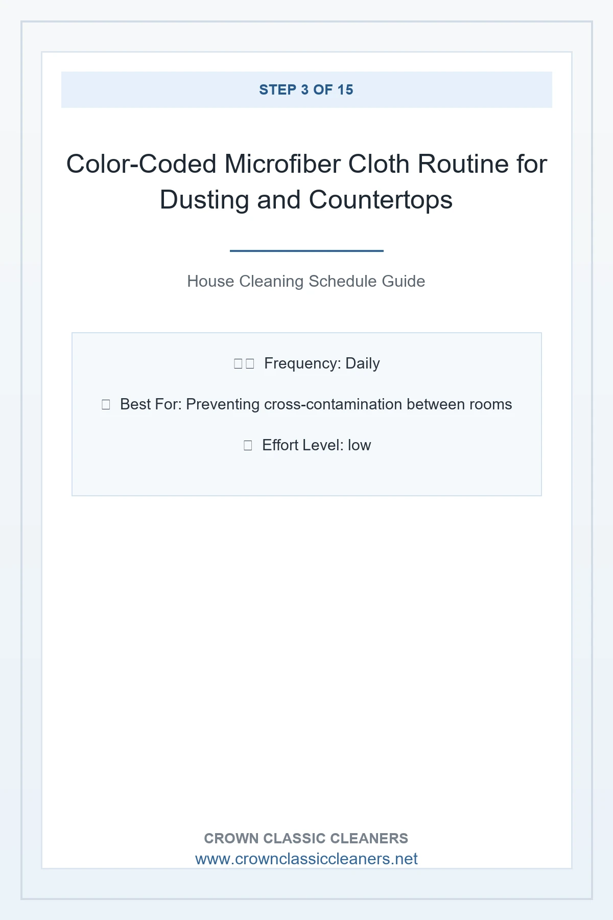 Color-Coded Microfiber Cloth Routine for Dusting and Countertops - house cleaning schedule (AI Generated Image)